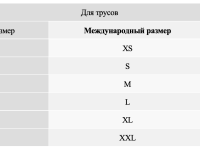 Трусы